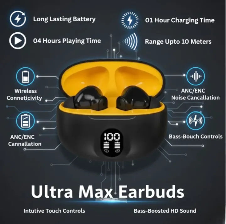 🔥 TWS Wireless Earbuds with LED Display – ENC Noise Cancellation, HiFi Stereo, Bluetooth 5.4  Airbuds with Mic